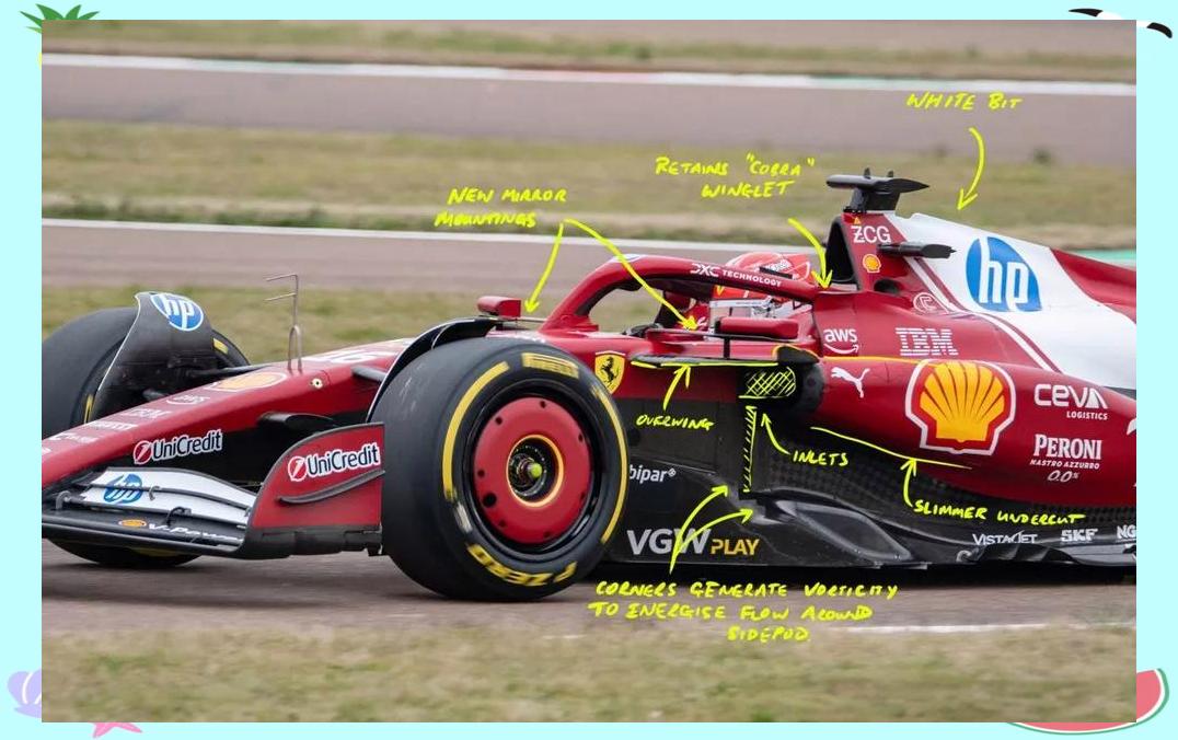 红牛车队完胜哈斯车队，勒克莱尔扛起全队