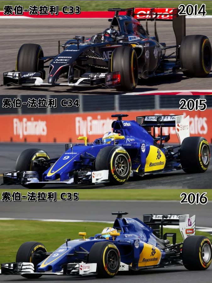 索伯车队绝杀红牛二队，皮亚斯特里扛起全队